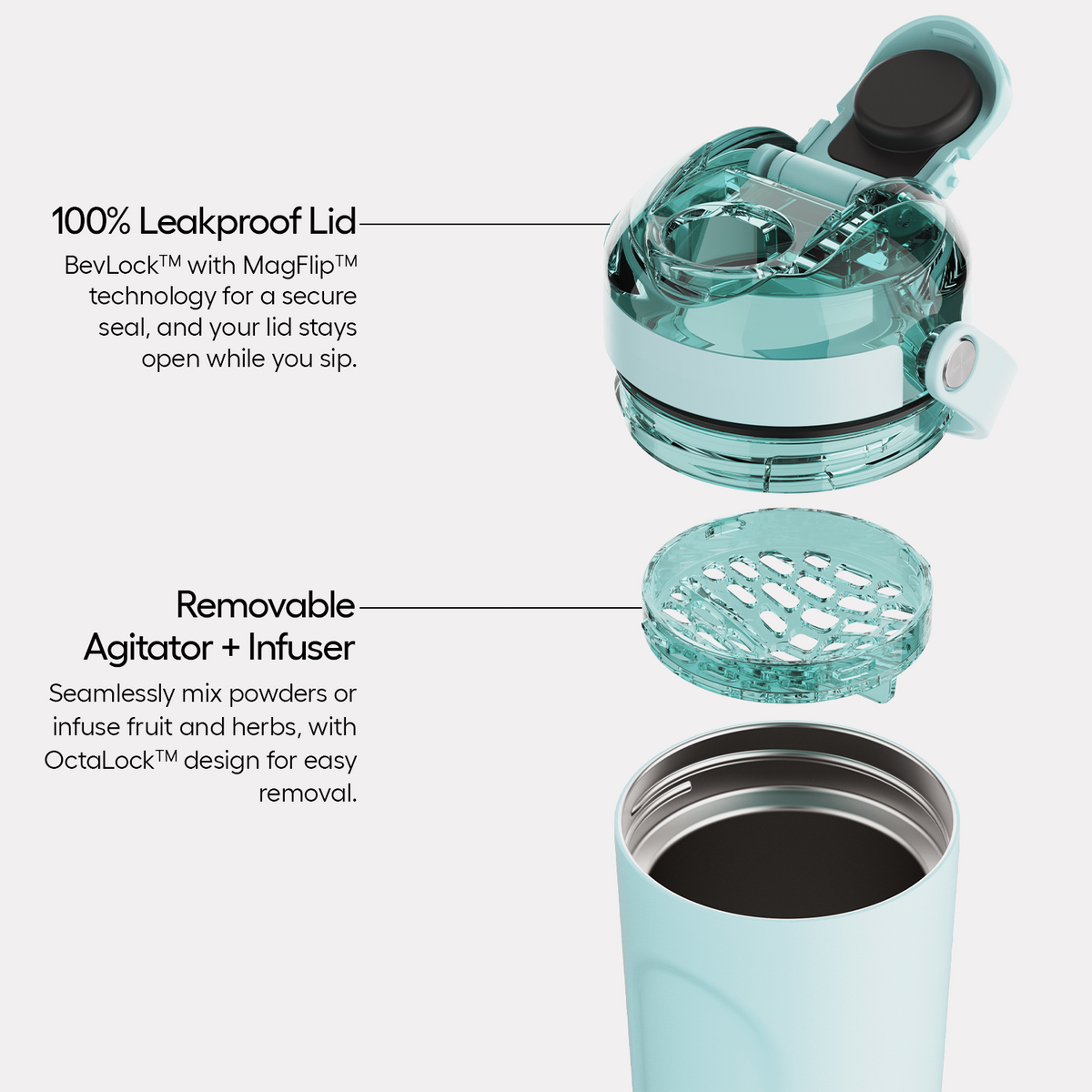 multishaker-25oz-e2 MultiShaker-PDP-Alt.png