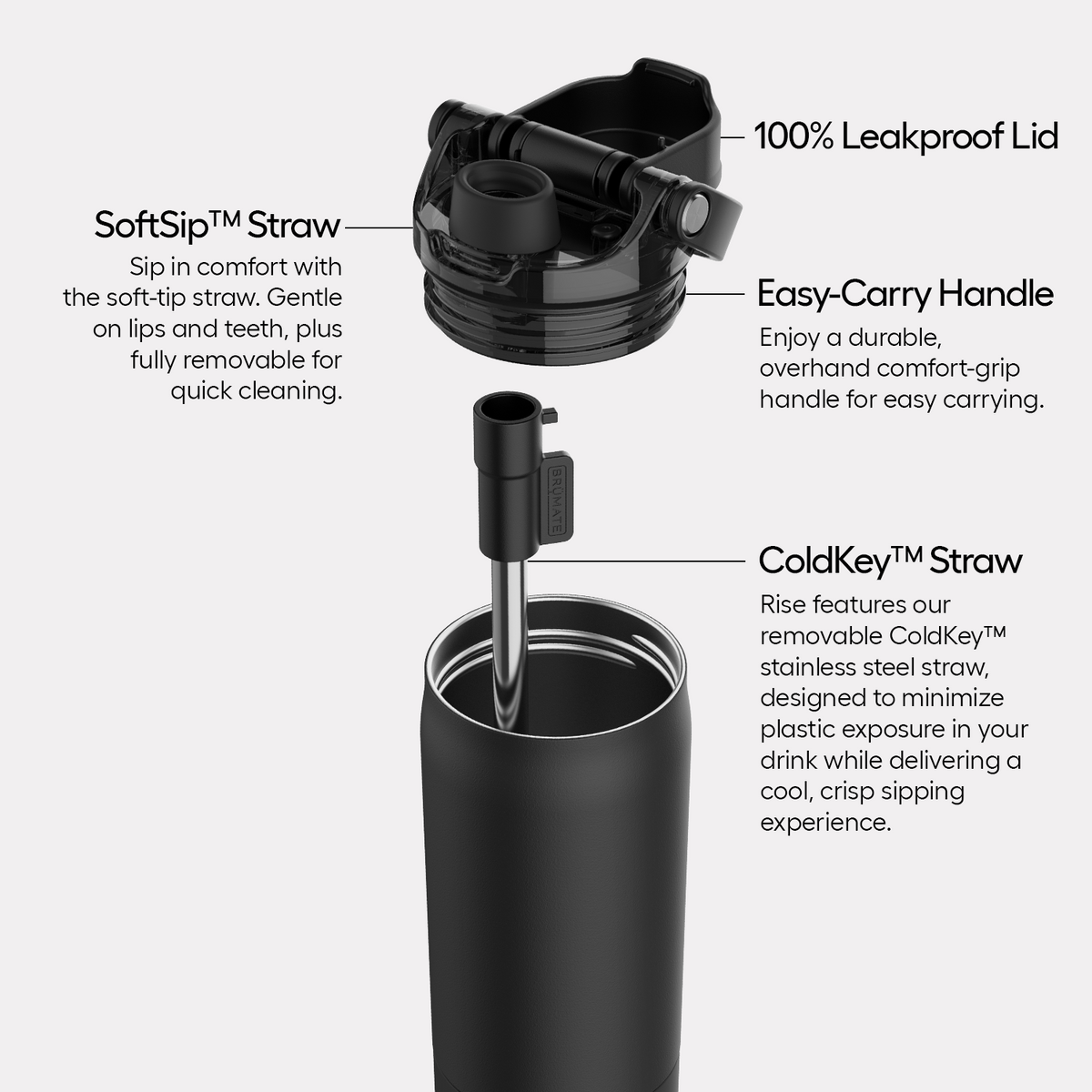rise-25oz-o2 Rise-PDP-AltImage_2.png