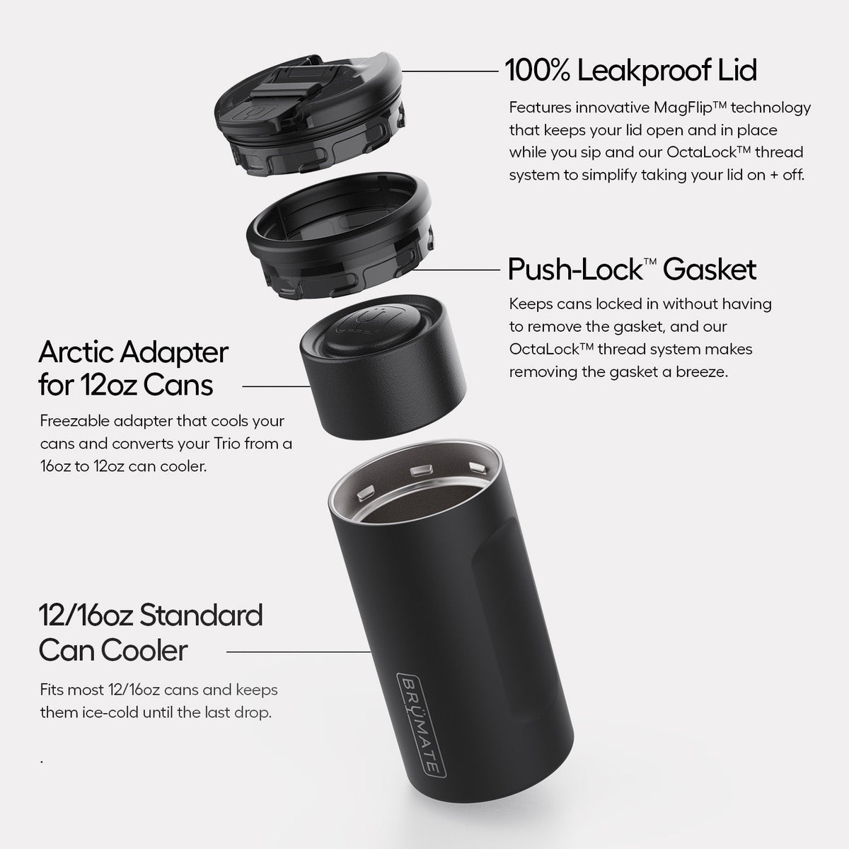 hopsulator-trio-v2-q2 Trio-v2-Alt-Image_1.jpg